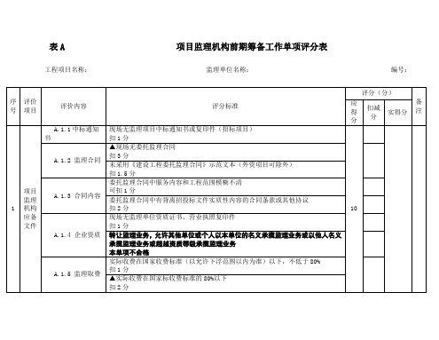 江苏省项目监理机构工作评价标准检查附表