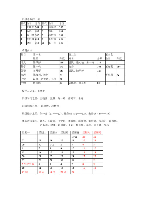 家长会 Microsoft Word 文档