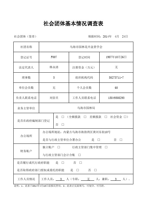 社会团体基本情况调查表