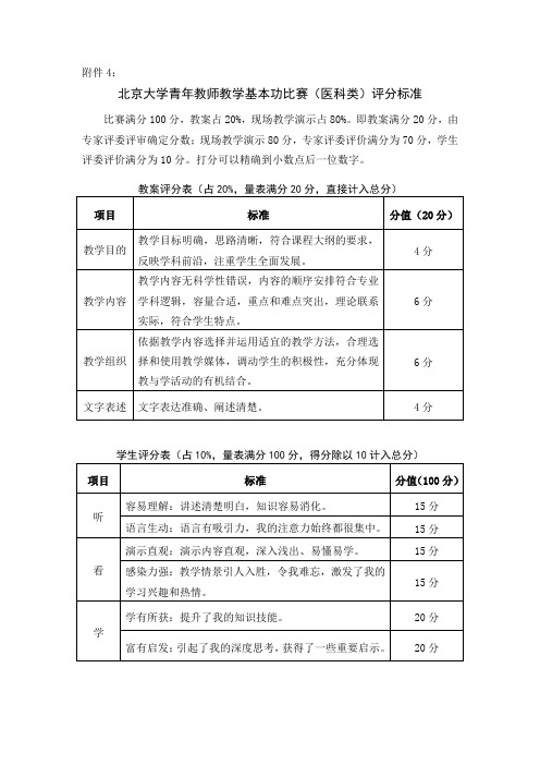 北京大学青年教师教学基本功比赛(医科类)评分标准