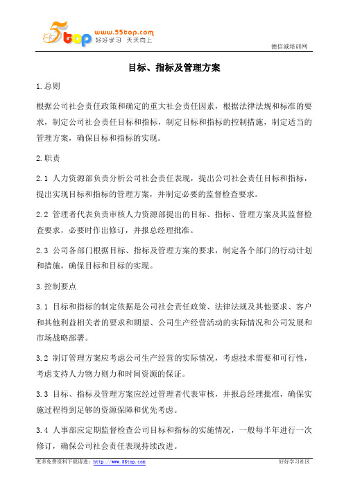 BSCI目标指标及管理方案