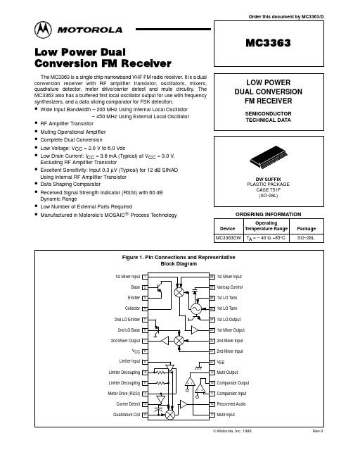 MC3363_IcpdfCom