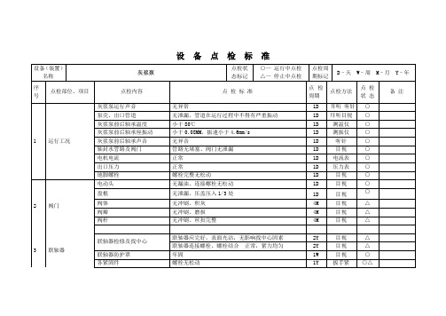 点检标准