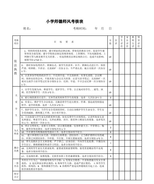 师德师风考核表