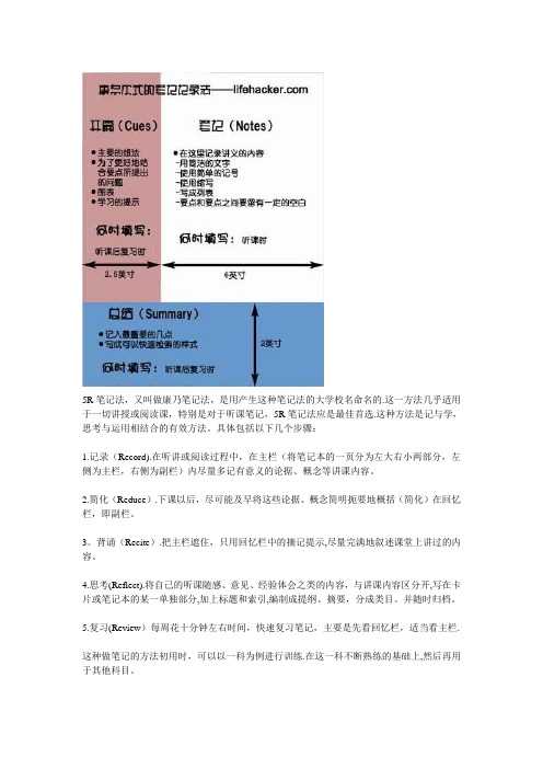 5R笔记法(康奈尔大学做笔记的方法)