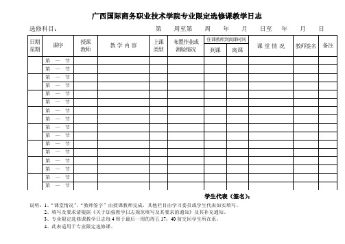 广西国际商务职业技术学院专业限定选修课教学日志