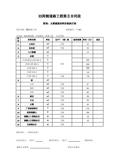 市政道路工程清单预算书XLS