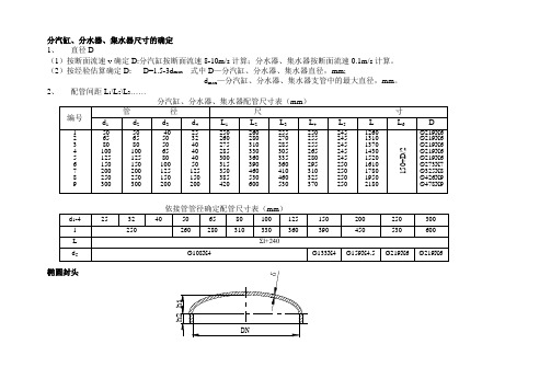 分集水器尺寸表