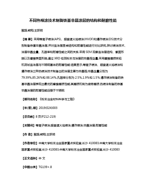 不同热喷涂技术制备铁基非晶涂层的结构和耐磨性能