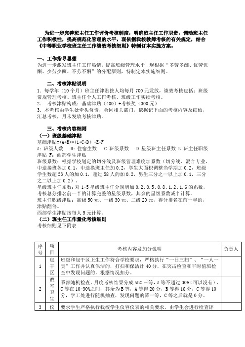 职业学校班主任工作绩效考核细则