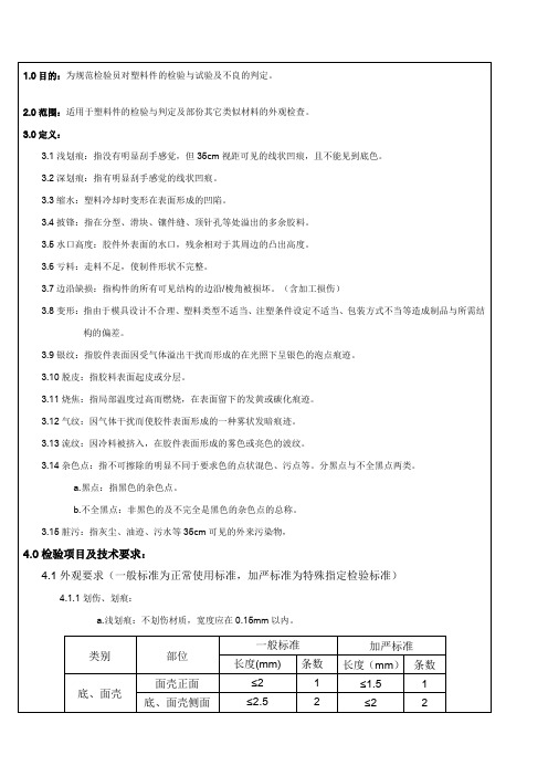 IQC塑胶件检验标准