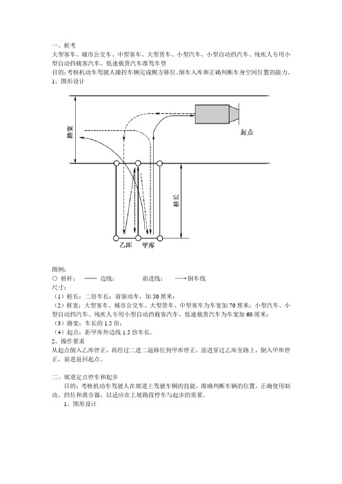 福州市科目二考试标准