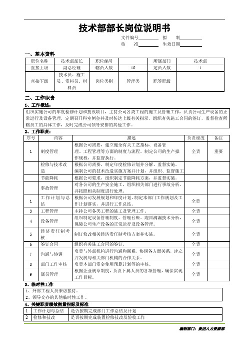 技术部部长岗位说明书