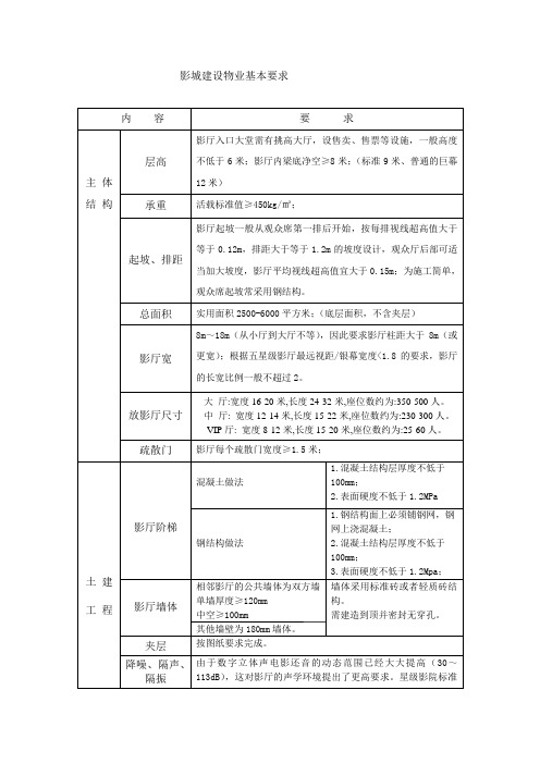 影院的工程要求