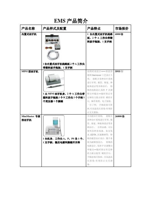 EMS产品介绍