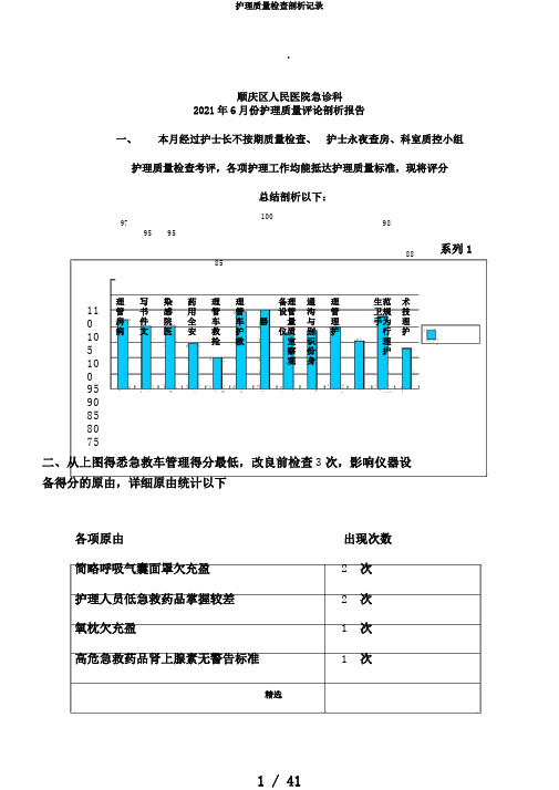 护理质量检查分析记录