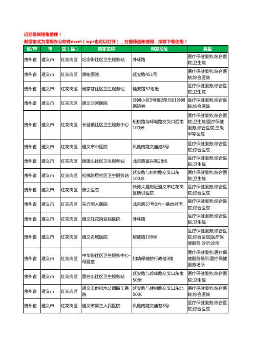 2020新版贵州省遵义市红花岗区医院工商企业公司商家名录名单黄页联系方式大全121家