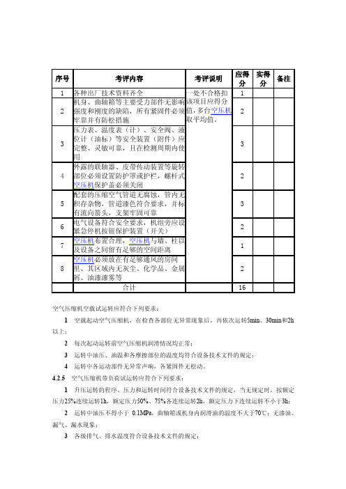 空压机安全检查表.doc