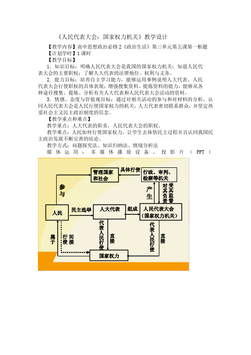 人教版高中思想政治必修2《人民代表大会国家权力机关》教学设计