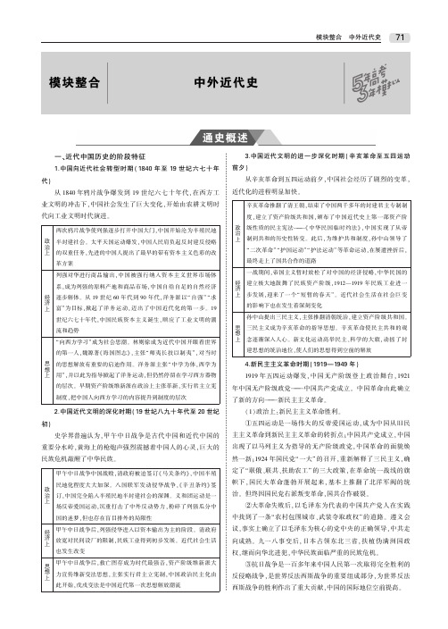 2020版高考历史一轮复习模块整合中外近代史教师用书(PDF,含解析)