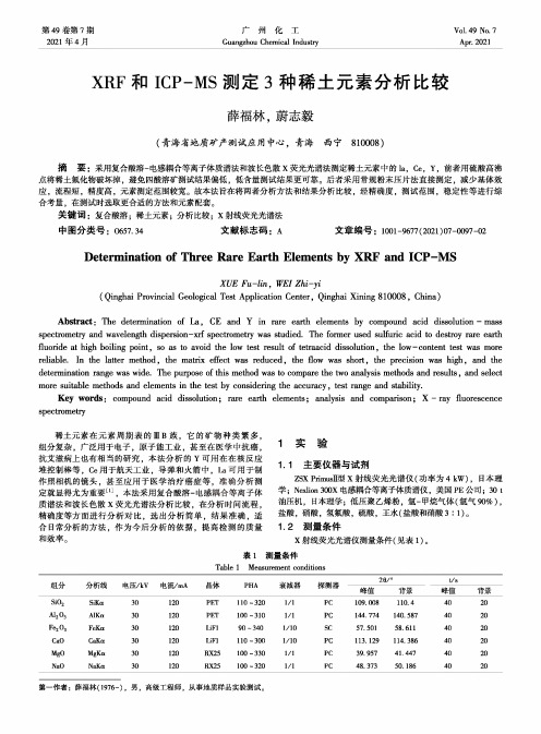 XRF和ICP-MS测定3种稀土元素分析比较