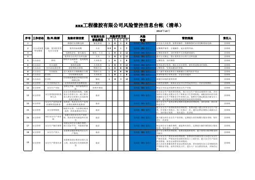 风险管控信息台帐(清单)