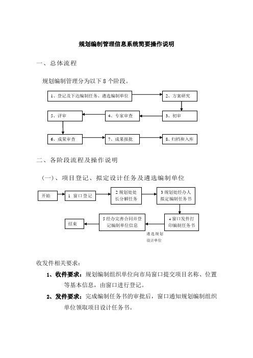 规划编制管理信息系统简要操作说明