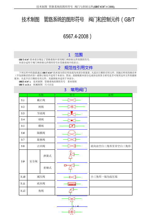 技术制图--管路系统的图形符号--阀门与控制元件(GBT-6567.4-2008)