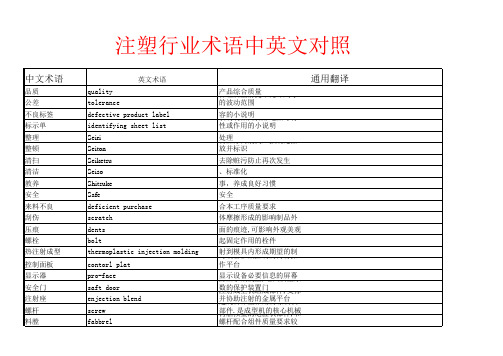 注塑行业术语中英文对照