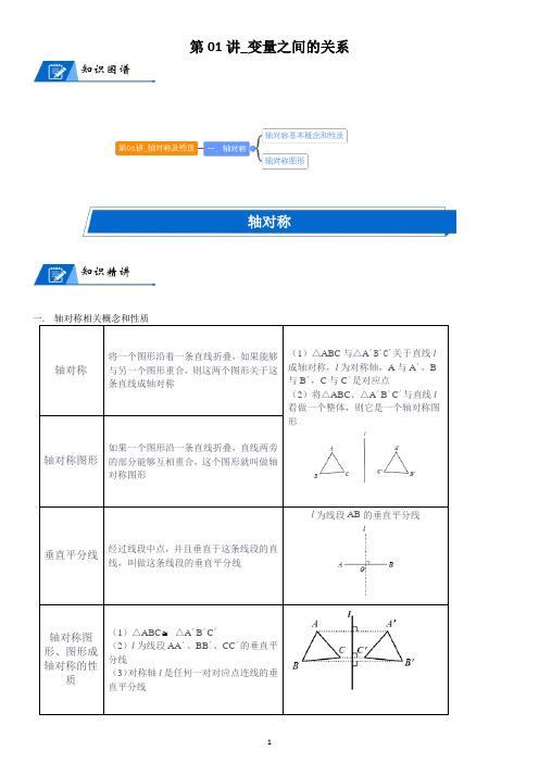 北师大数学七年级下册第五章-轴对称及性质