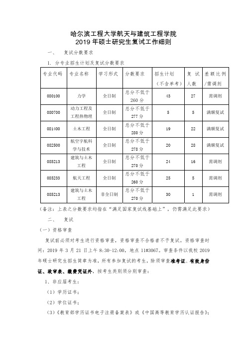 哈尔滨工程大学航天与建筑工程学院2019年硕士研究生复试