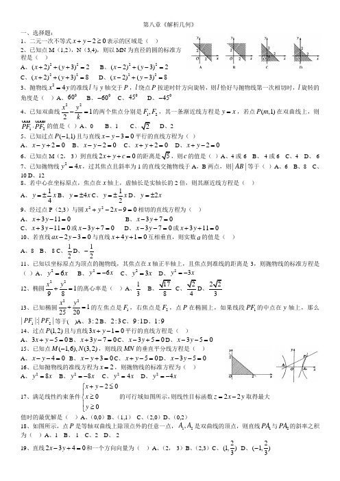 春季高考二轮复习--《解析几何》