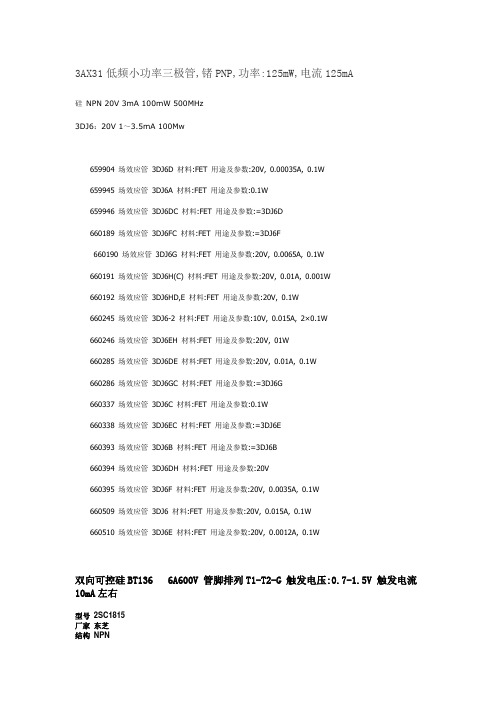 部分三极管参数