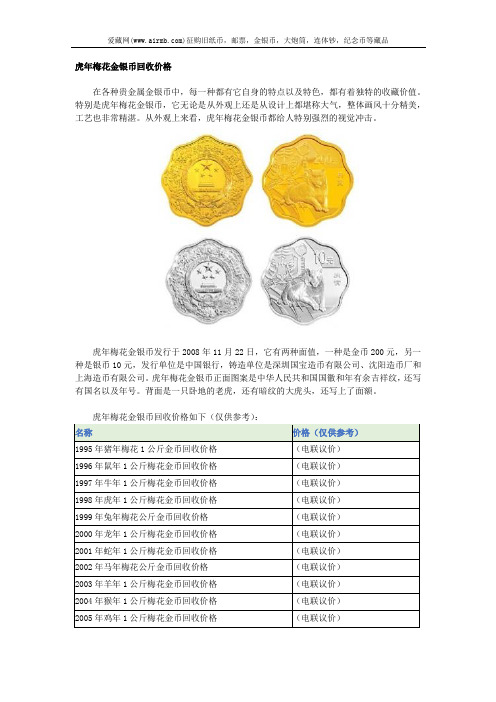 虎年梅花金银币回收价格