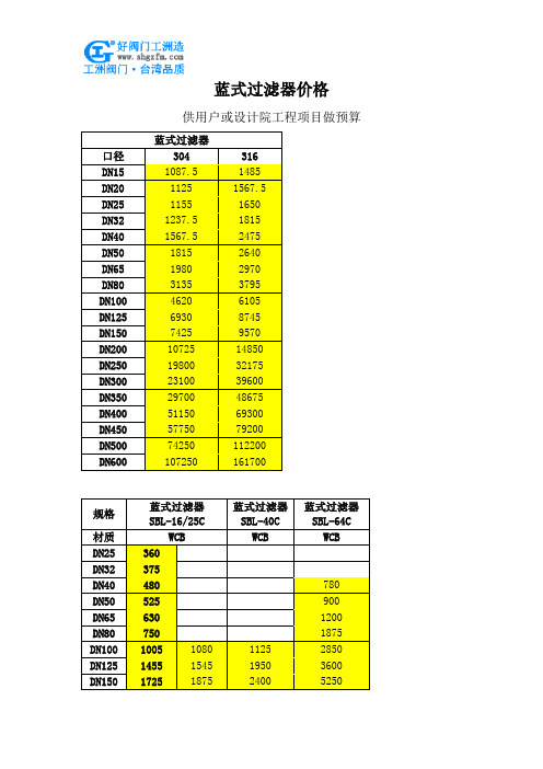 蓝式过滤器价格