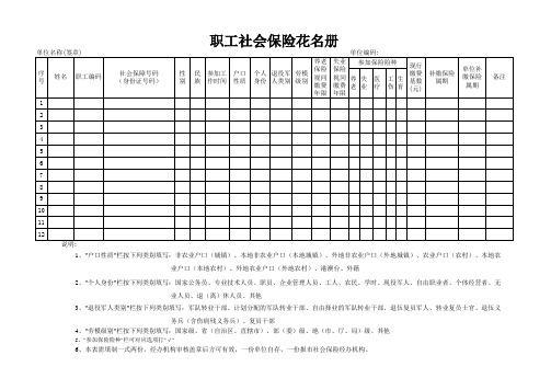 职工社会保险花名册