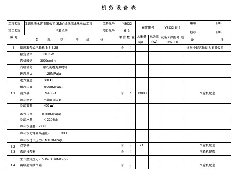 三清613机务设备表