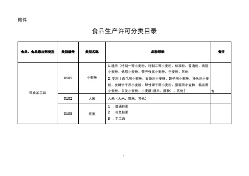 食品生产许可分类目录