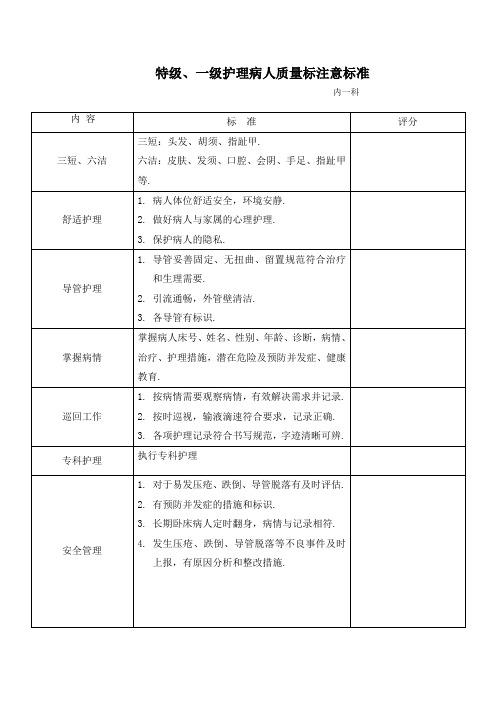 内一科特级、一级护理质量标准