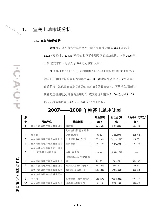 宜宾县房地产市场报告