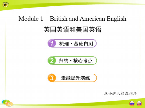 外研社高中英语必修五单元一各知识点