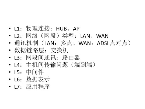 锐捷交换机常见基本命令