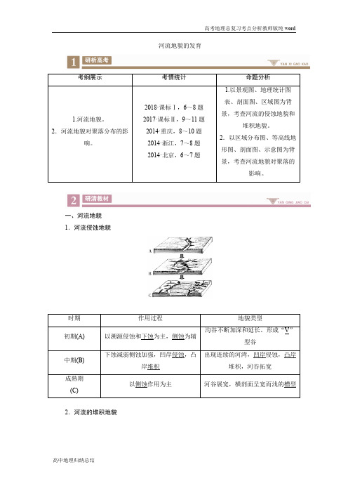 新课程改革高中地理总复习高考地理考点分析河流地貌的发育