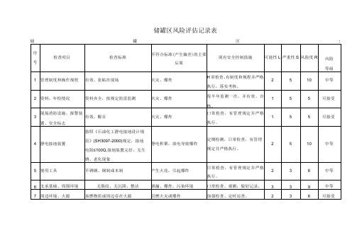 储罐区风险评估记录表