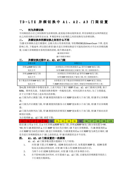 TDLTE异频切换中A门限设置