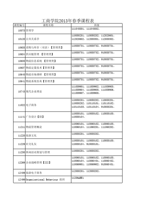 重庆理工大学工商学院2013年春季课程表