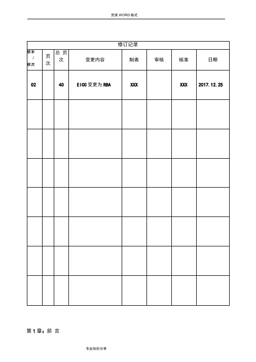 RBA社会责任管理手册[6.0版]