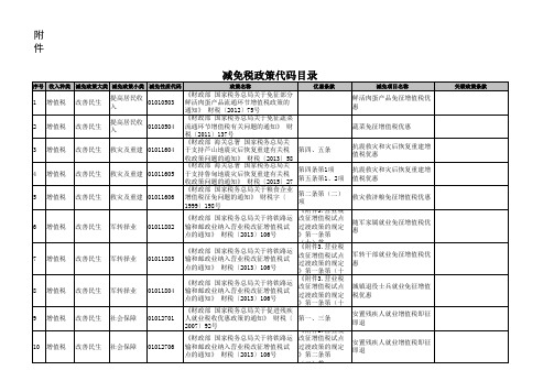 减免税政策代码