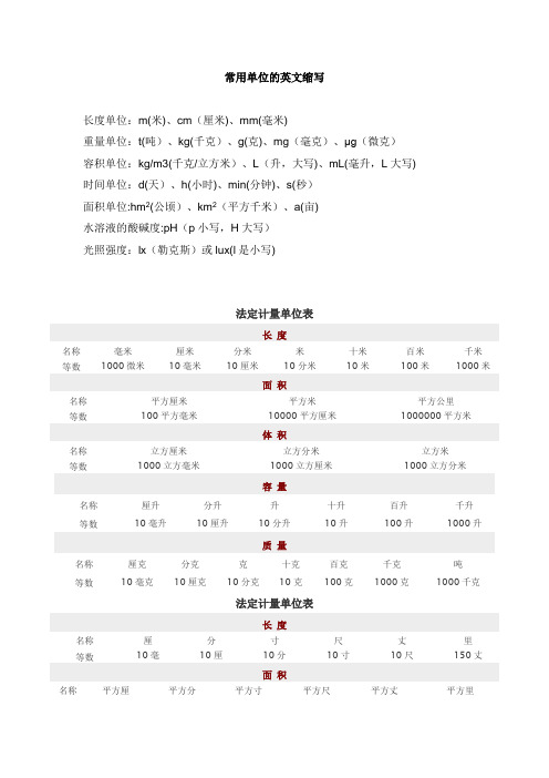 常用单位英文缩写及法定计量单位表-单位名称英文缩写