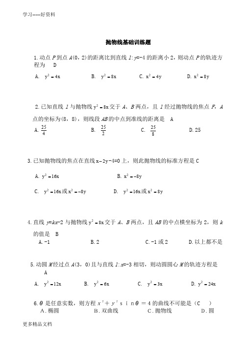 抛物线基础训练题经典(含答案)汇编